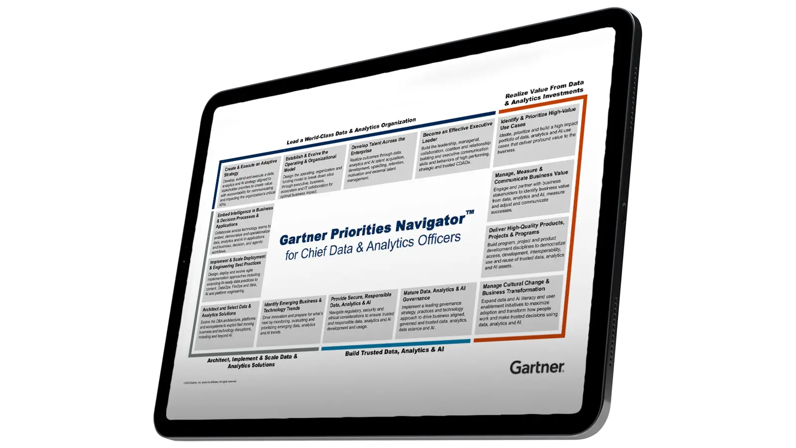 Data and Analytics Priorities Navigator Tablet