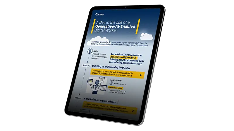 Image of digital workplace Gartner infographic about a day in the life of a generative-AI enabled digital worker.