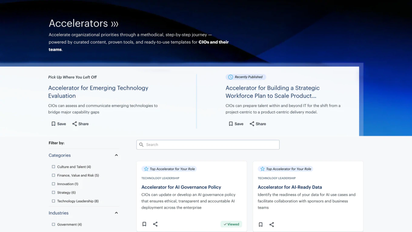 Accelerators for CIOs