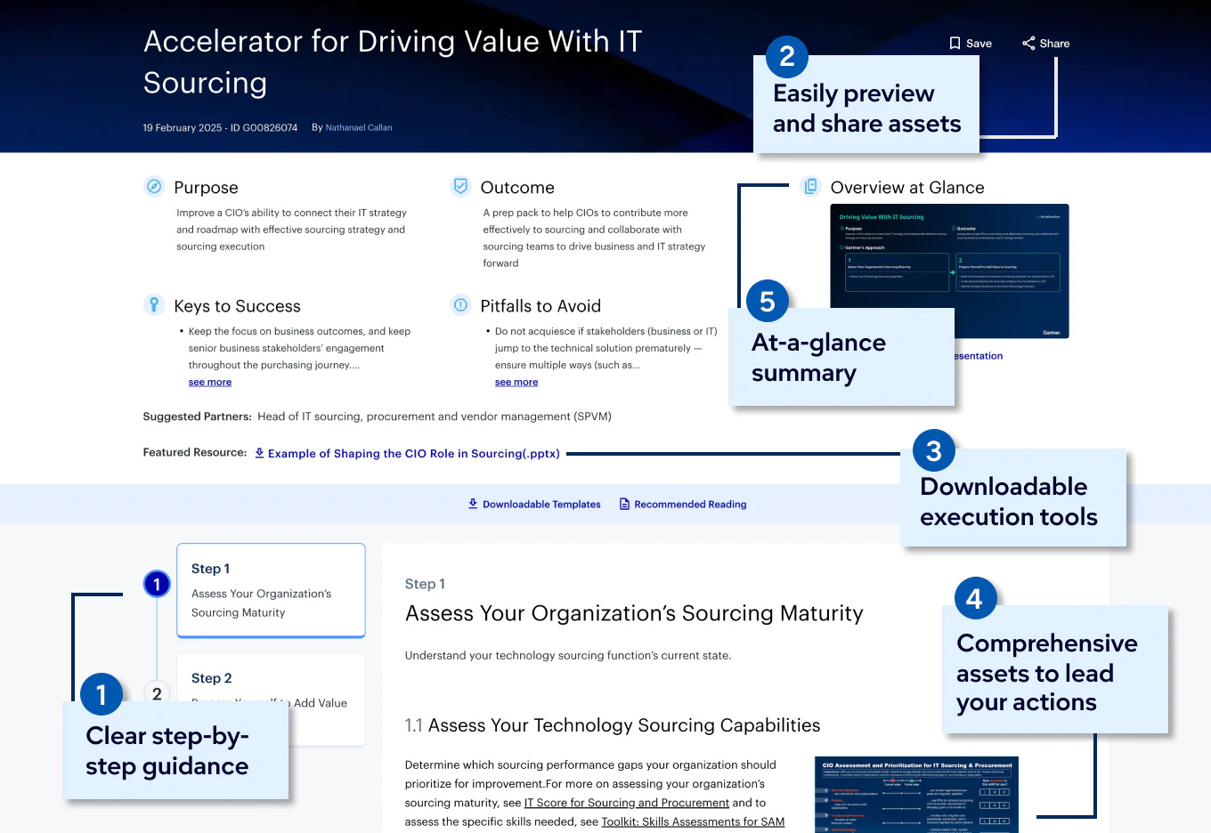 Overview of Accelerators for CIOs