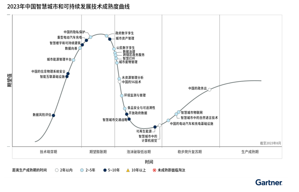 中国鍼灸学術史大網 中国针灸