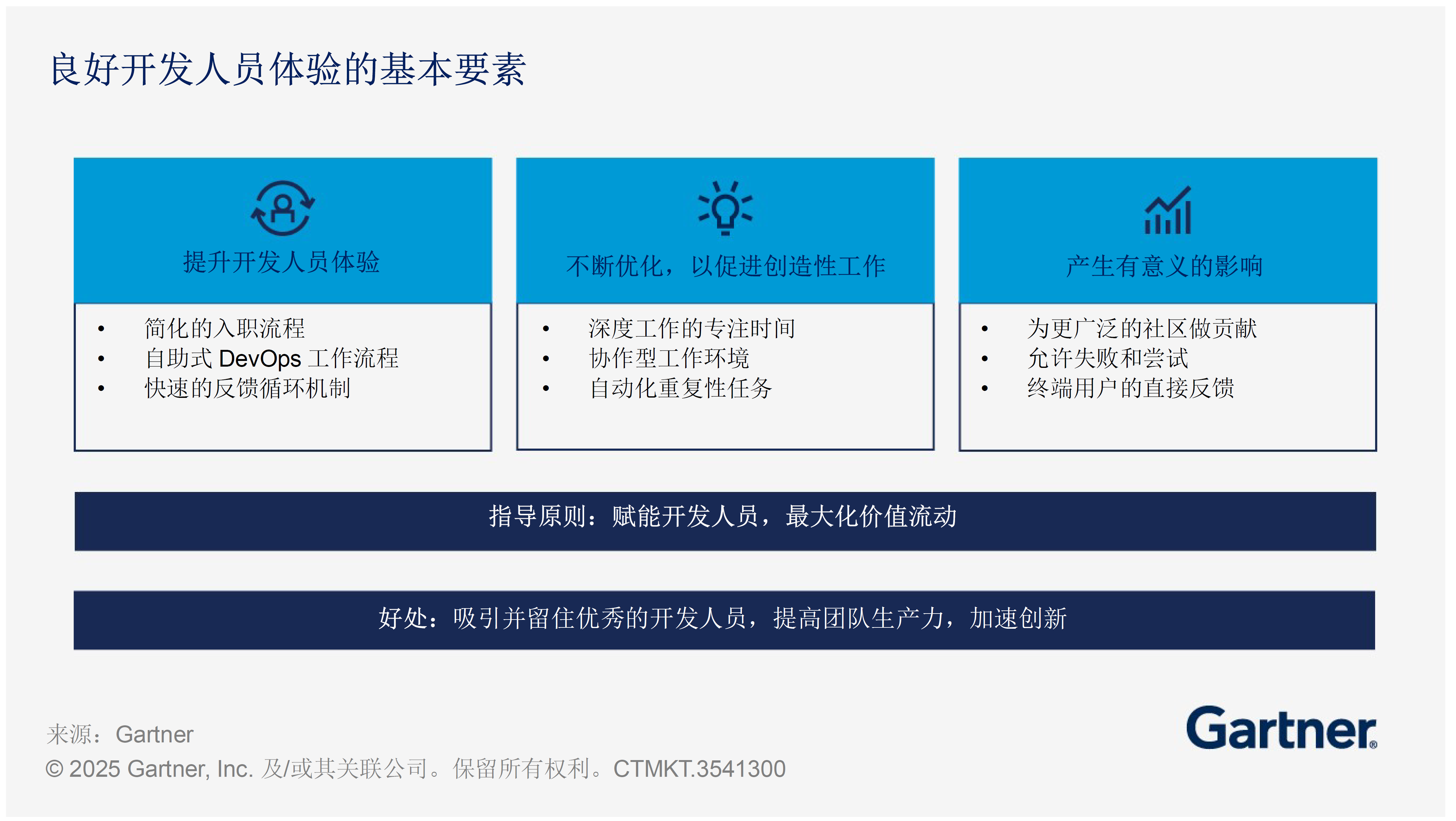 AI智能体将如何颠覆软件工程领域