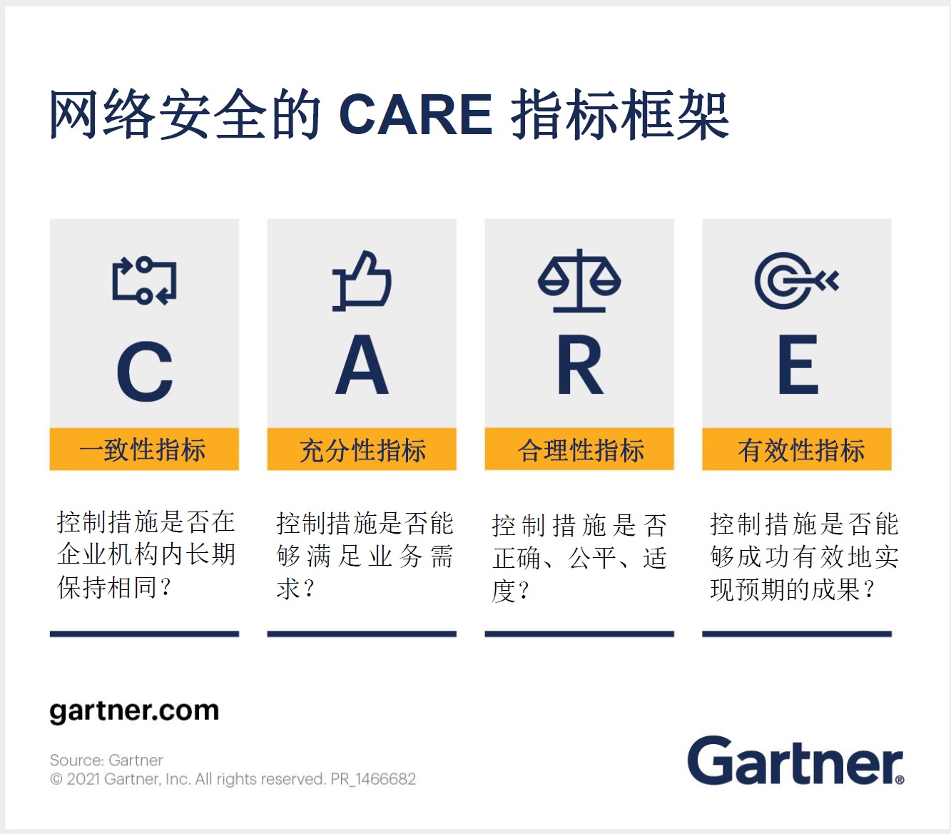 [enter the alt text for your graphic here]