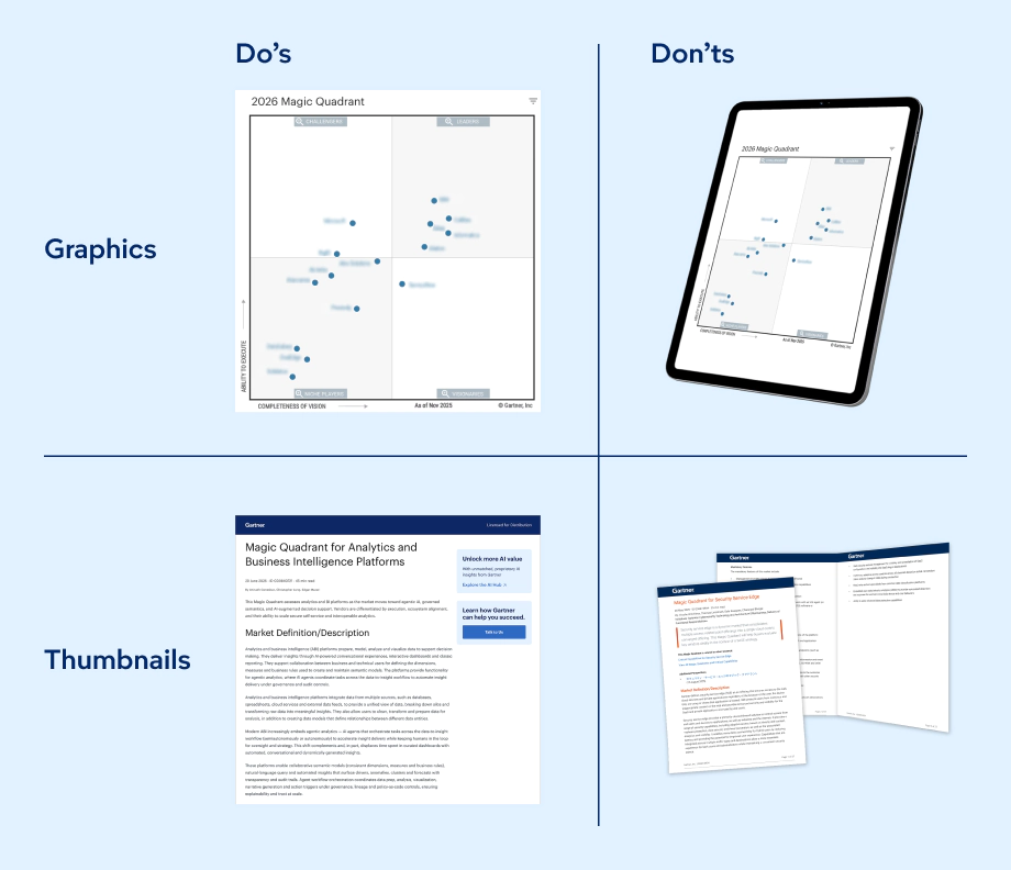 Compliant and non-compliant examples for graphics and thumbnails