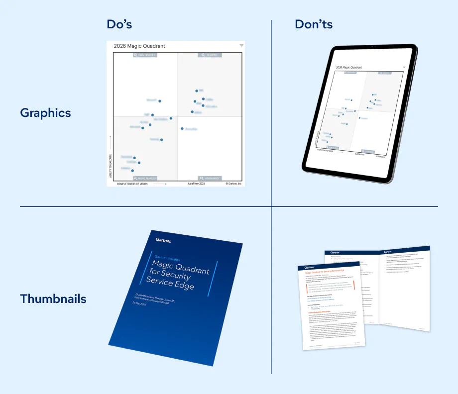Compliant and non-compliant examples for graphics and thumbnails