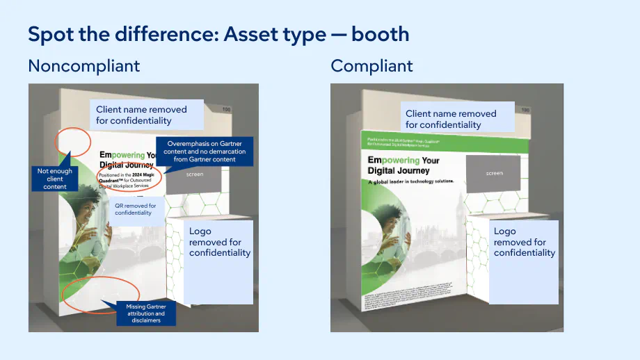 Example of compliant and non-compliant booths