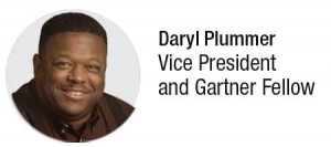 Daryl Plummer vice President and gartner fellow at Gartner weighs in on Cloud strategy.