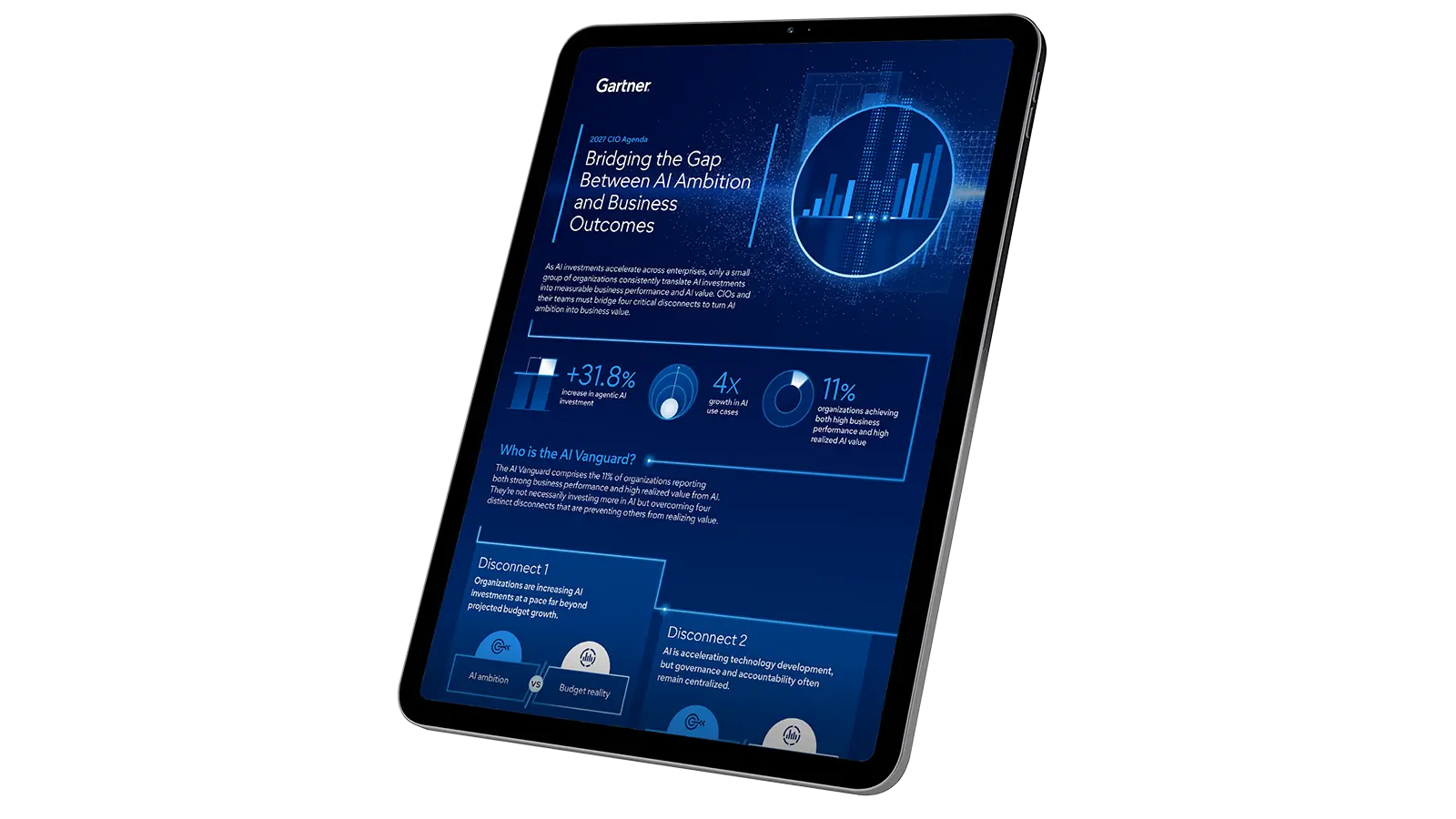 cio agenda infographic