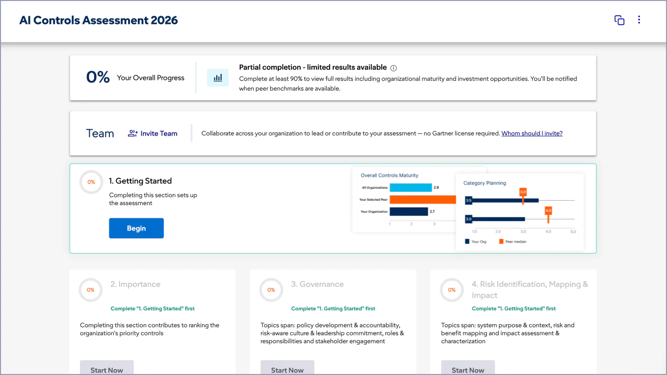AI Controls Assessment
