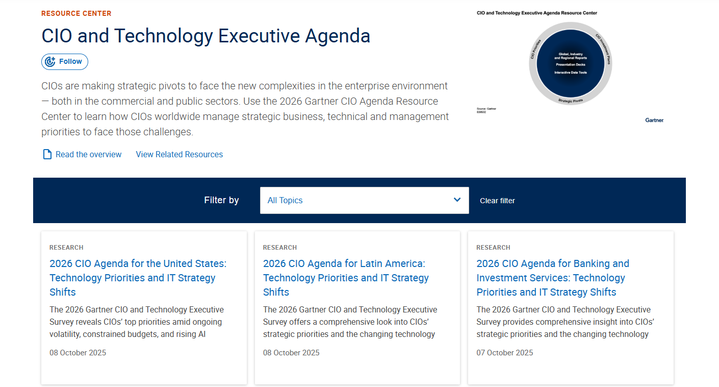 CIO and Technology Executive Agenda
