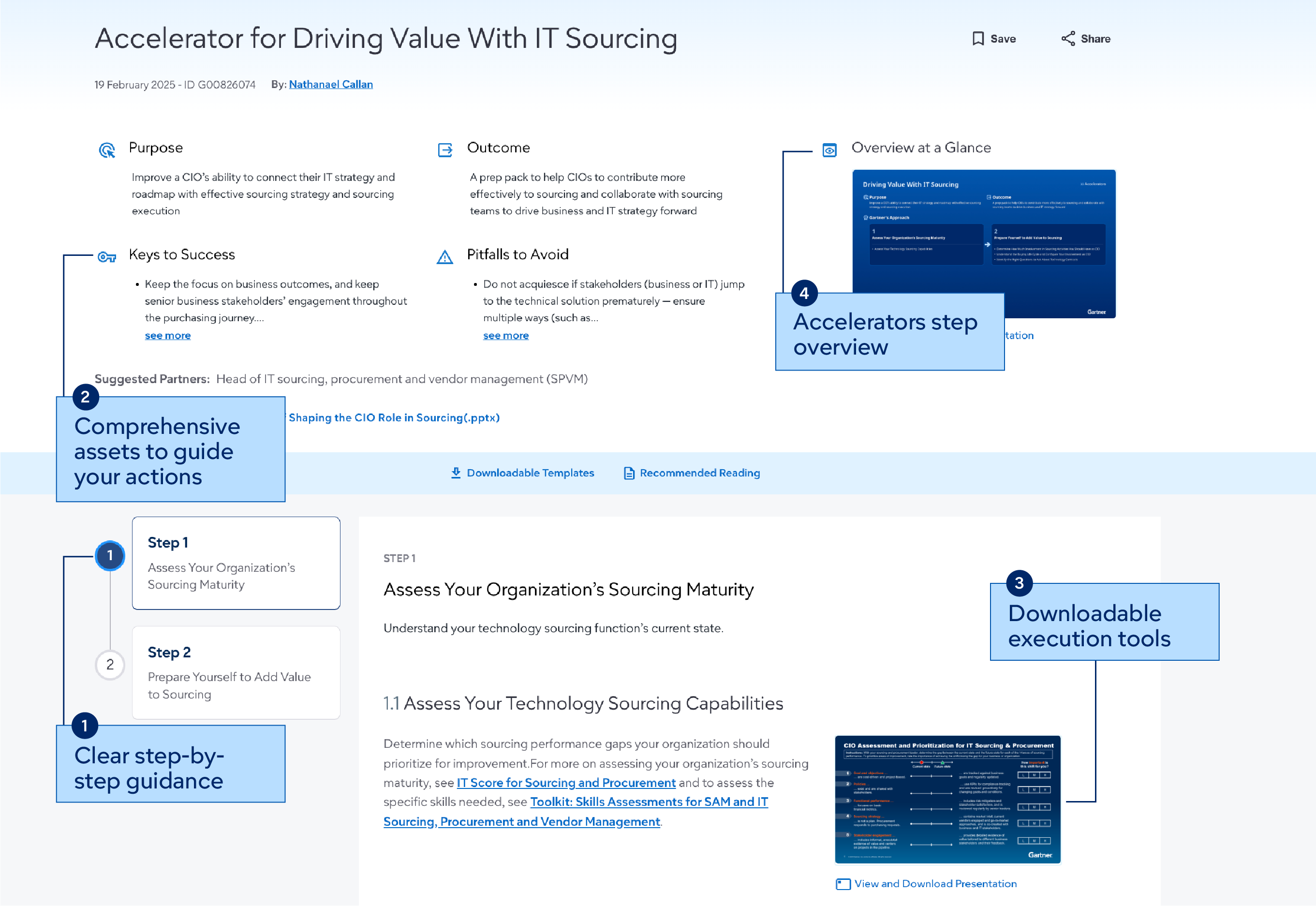 Overview of Accelerators for CIOs