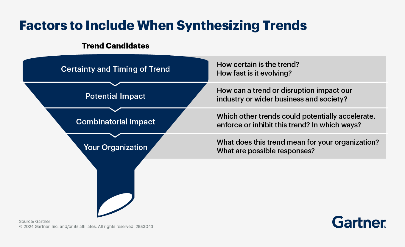 Business executives must filter down general insights about emergent trends to what’s specific for their organization.