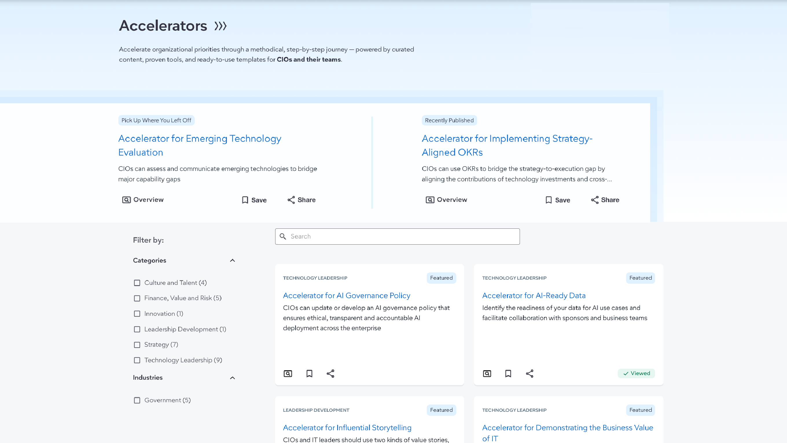 Accelerators for CIOs