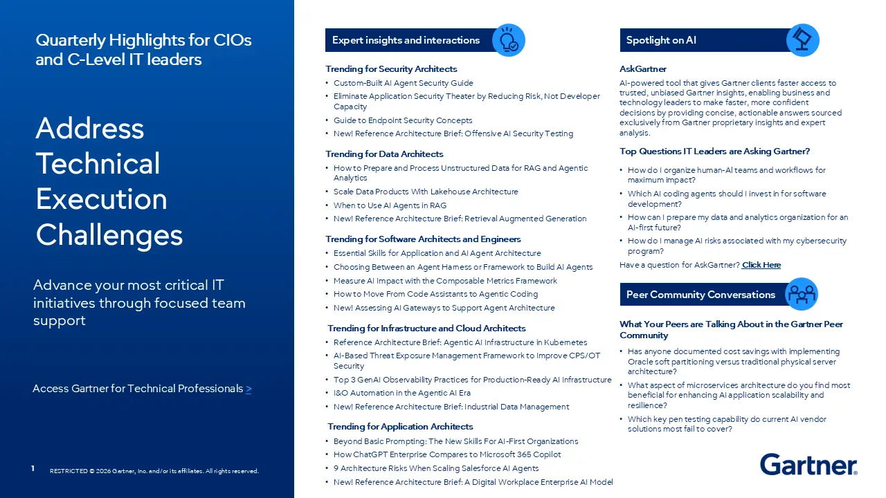 Trending IT Topics with Technical Teams