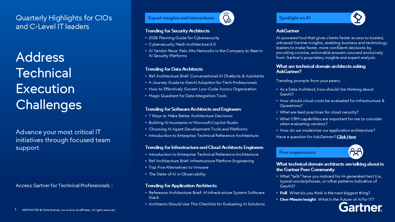 Trending Topics with Technical Teams