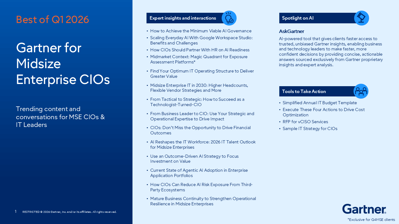 Trending Topics with Midsize Enterprise CIOs