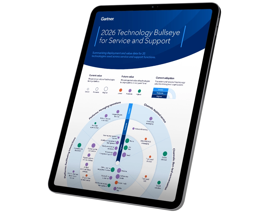 2026 Technology Bullseye for Service and Support infographic showing technology adoption benchmark