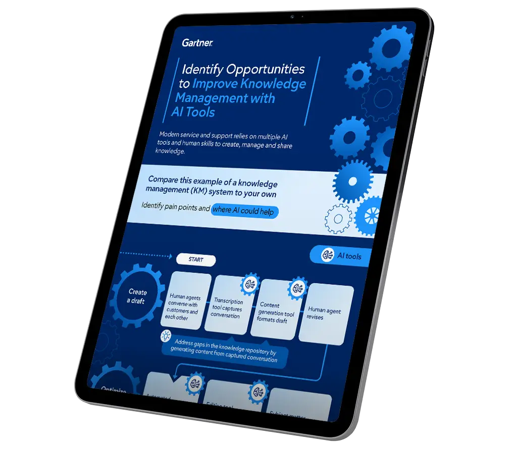 Identify Opportunities to Improve Knowledge Management With AI Tools