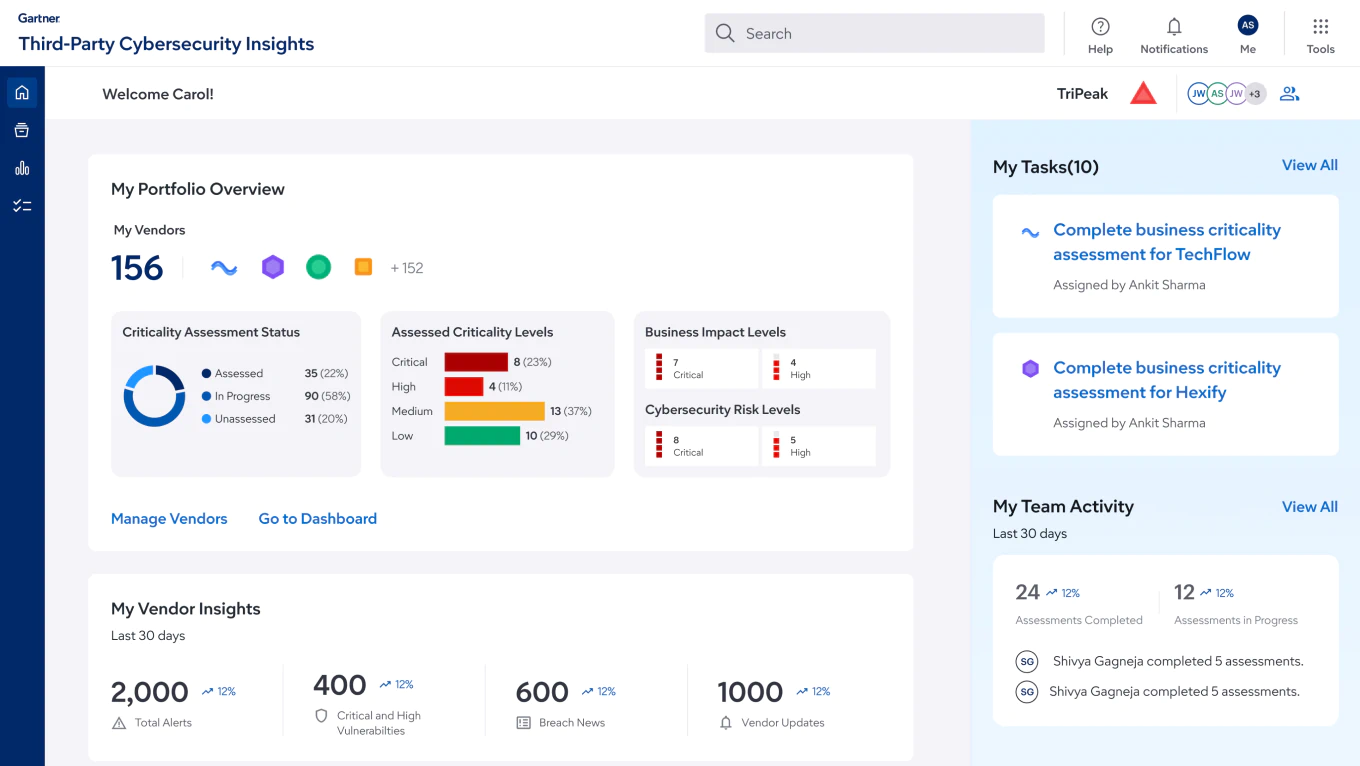1 Set of Questions plus 3 control frameworks plus 4 types of cohorts equals a highly configurable tool.