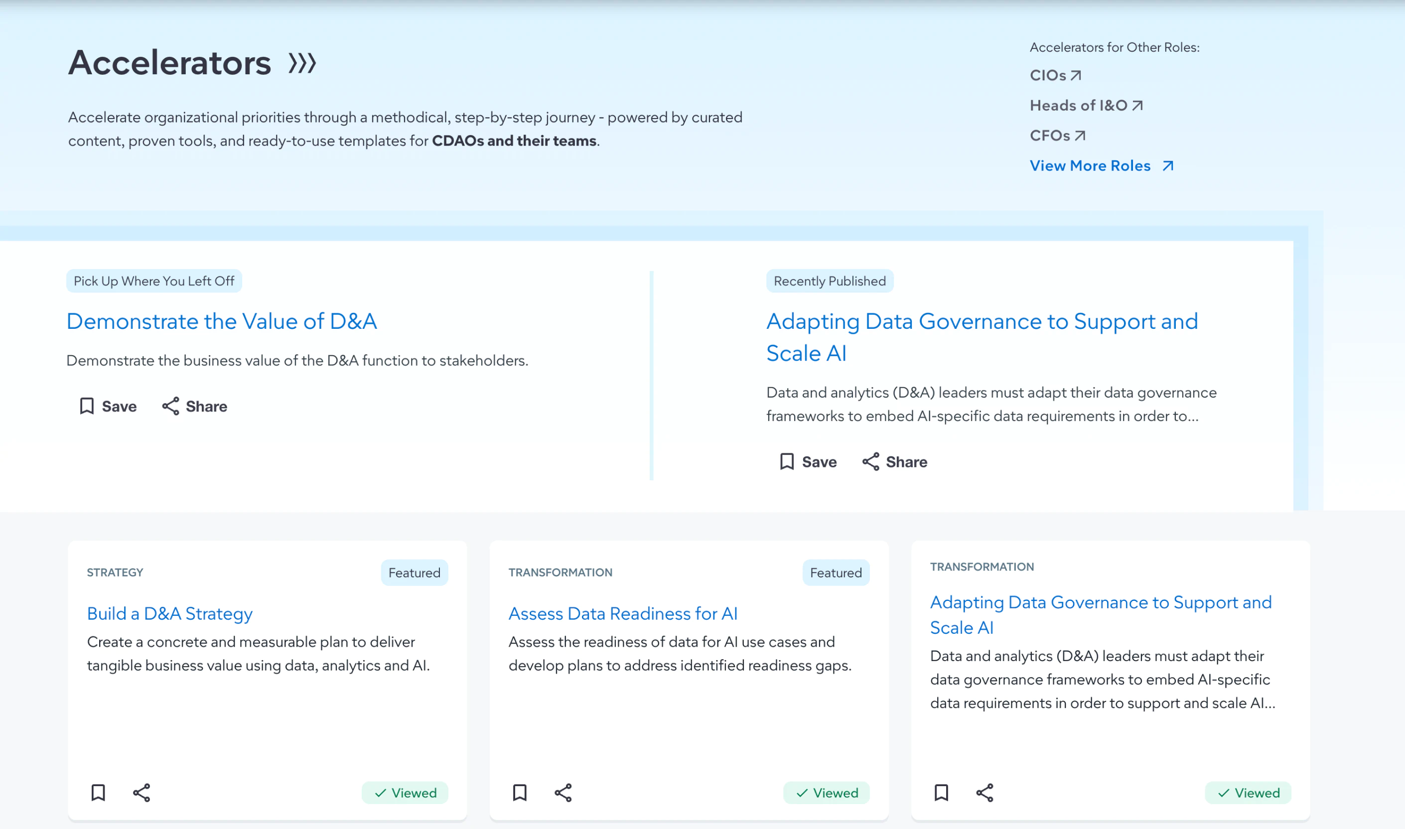 Gartner Accelerators for CDAOs