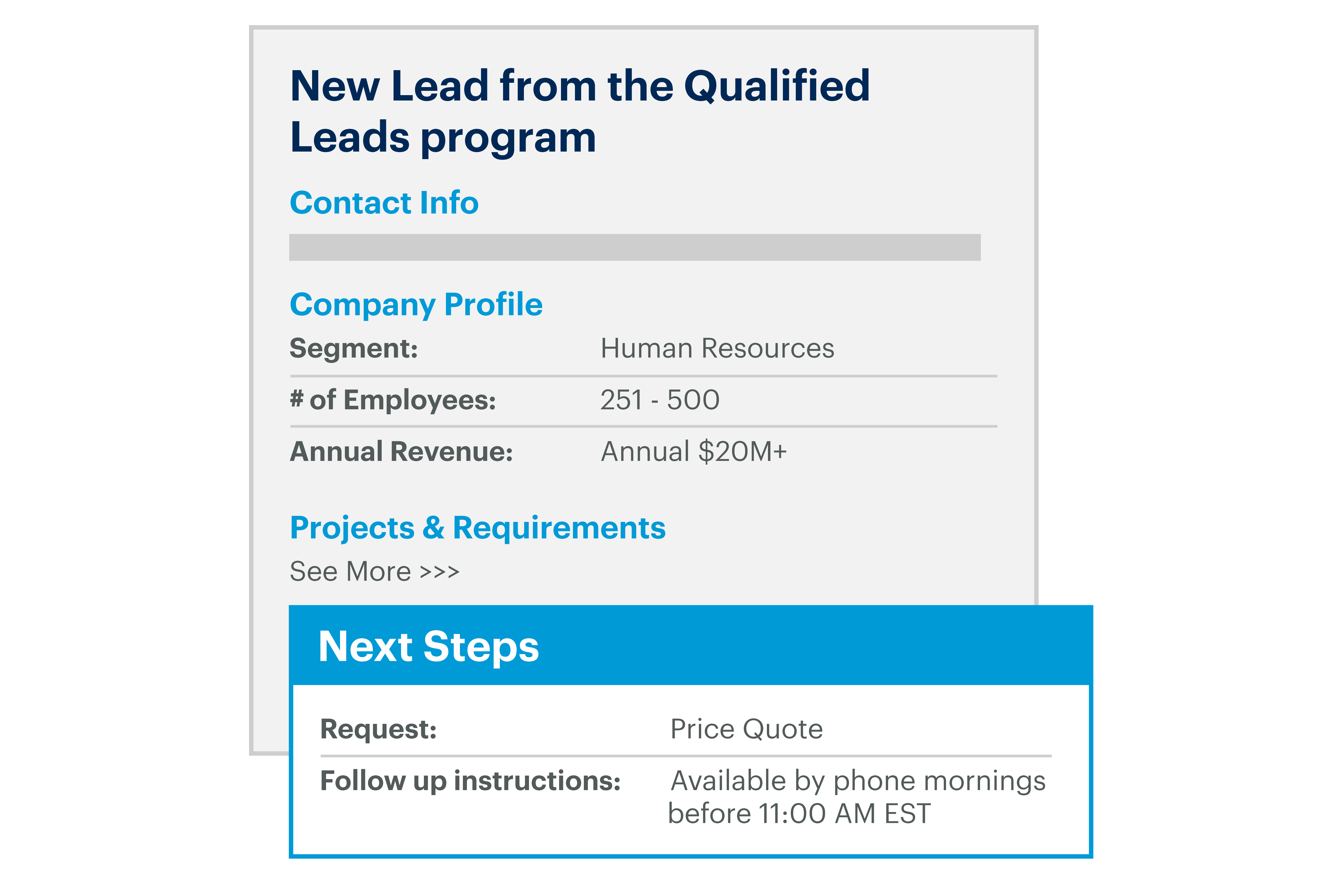 GDM Qualified Lead