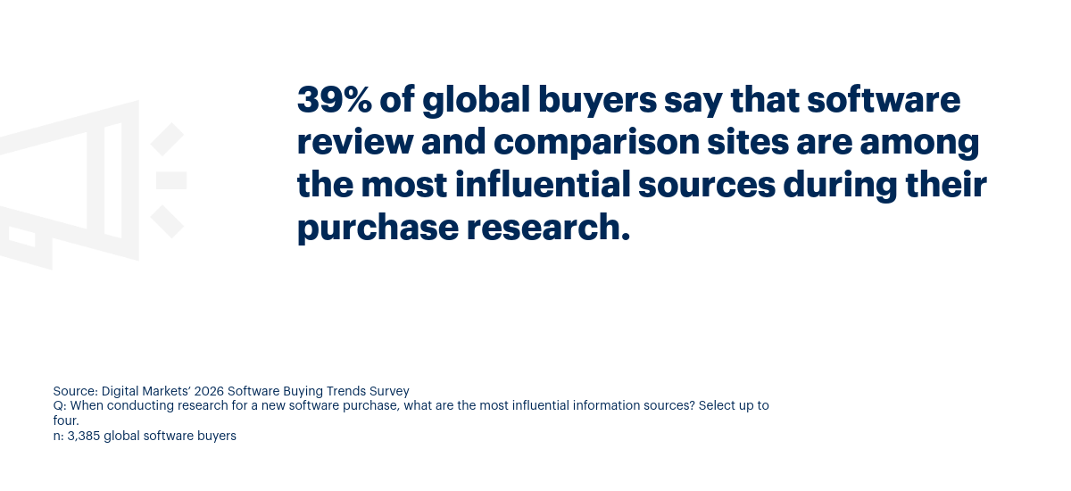 Review sites influential source