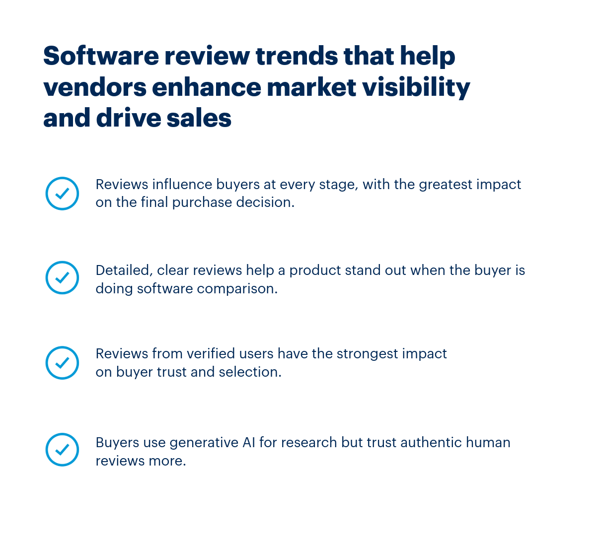 Reviews preferences trends 2026 key insights