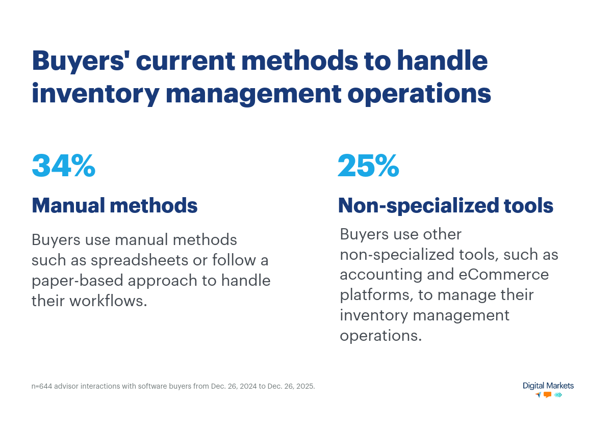 tools-buyers-are-replacing-with-inventory-management