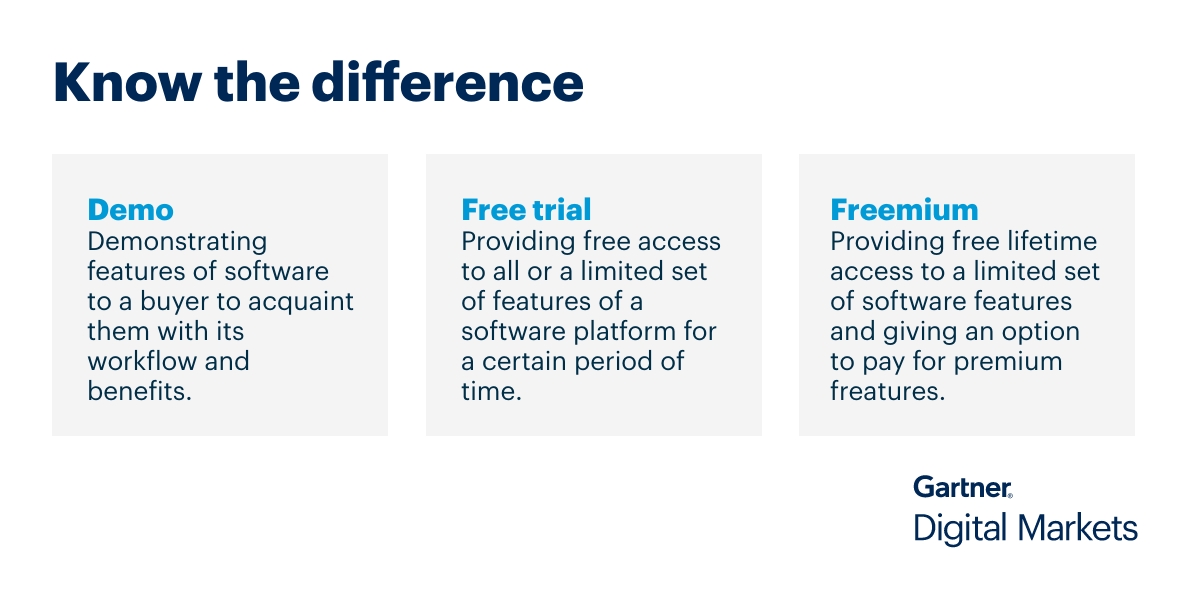 Differences between demo, free trial, and freemium