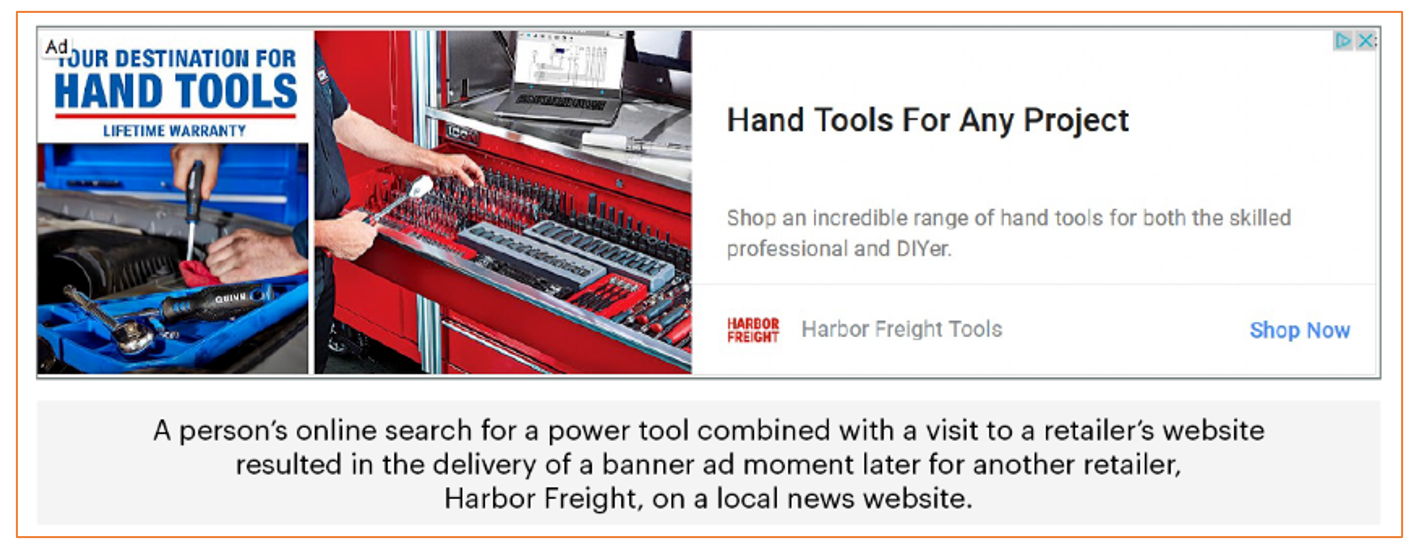 Example of a retargeted ad