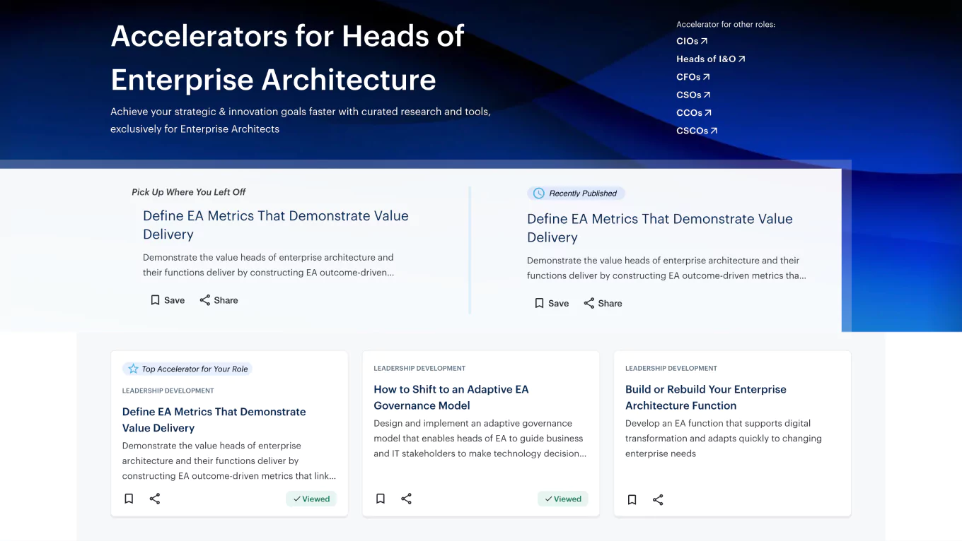 Accelerators for Heads of Enterprise Architecture