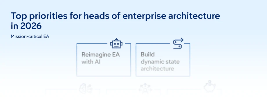 Top priorities for heads of enterprise architecture in 2026