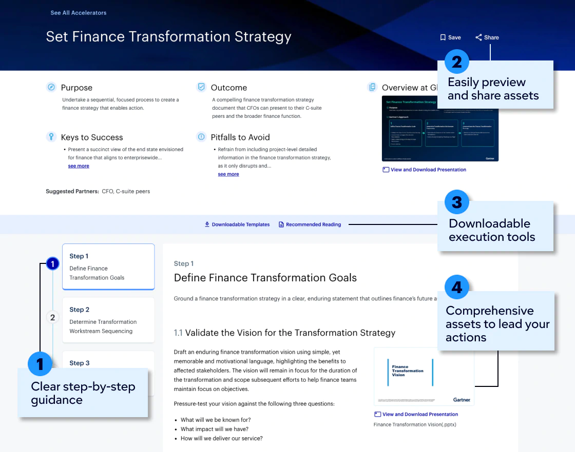 CFO Accelerators: Fast-Track Your Strategic Goals