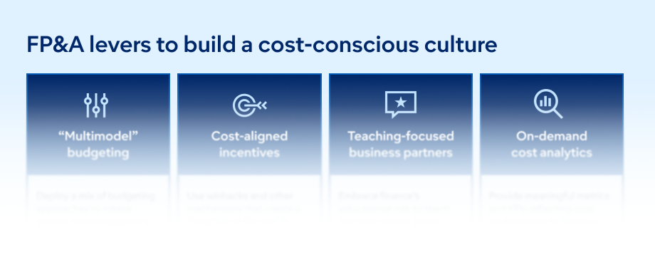FP&A levers to build a cost-conscious culture