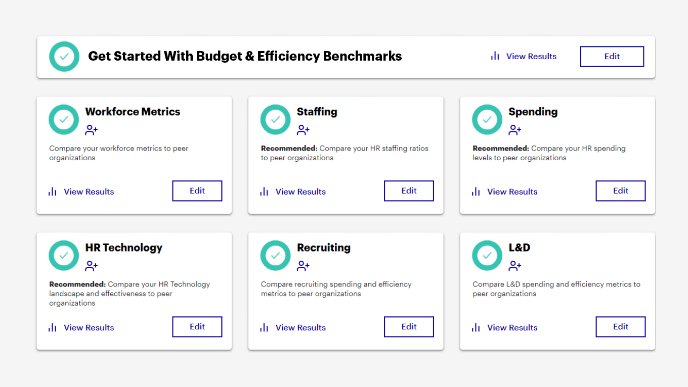 DataHub: Discover Metrics That Matter — All in One Place