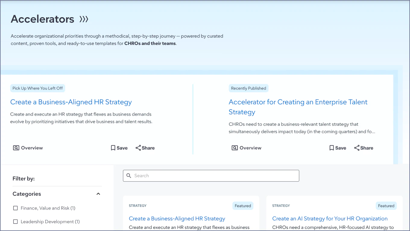 Gartner CHRO Accelerators