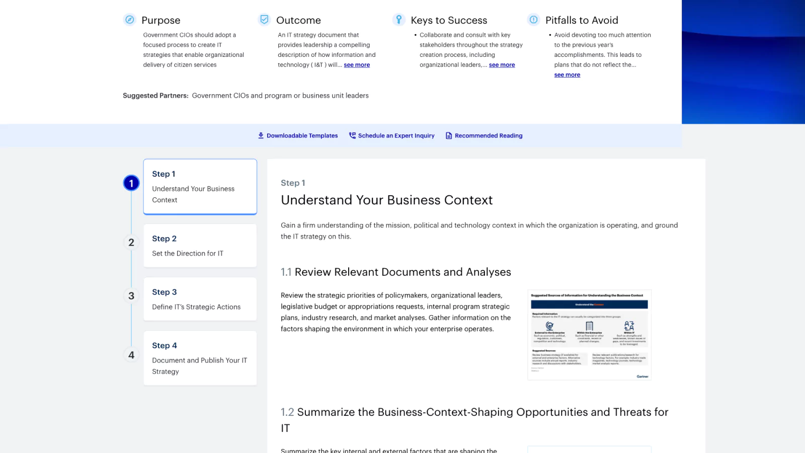 Understand your business context