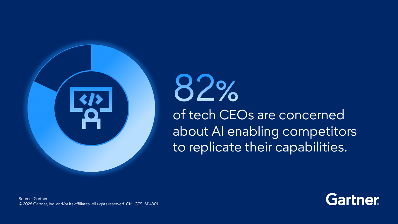 Drive Next-Gen Business Models Through AI