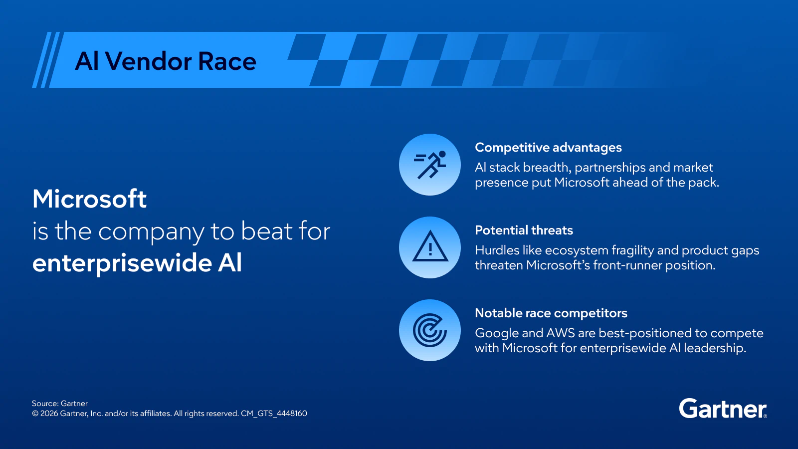 Microsoft enterprise AI