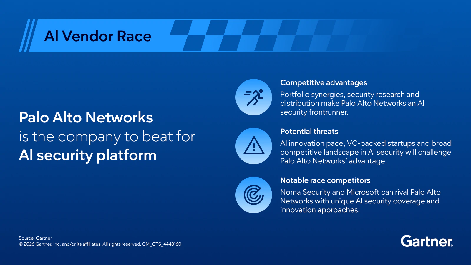 Palto Alto Networks AI security platform