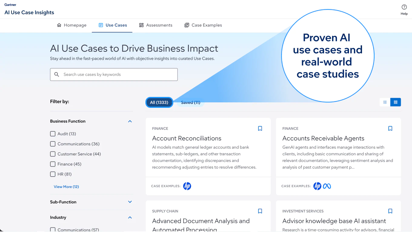 AI Use Cases for Tech General Managers