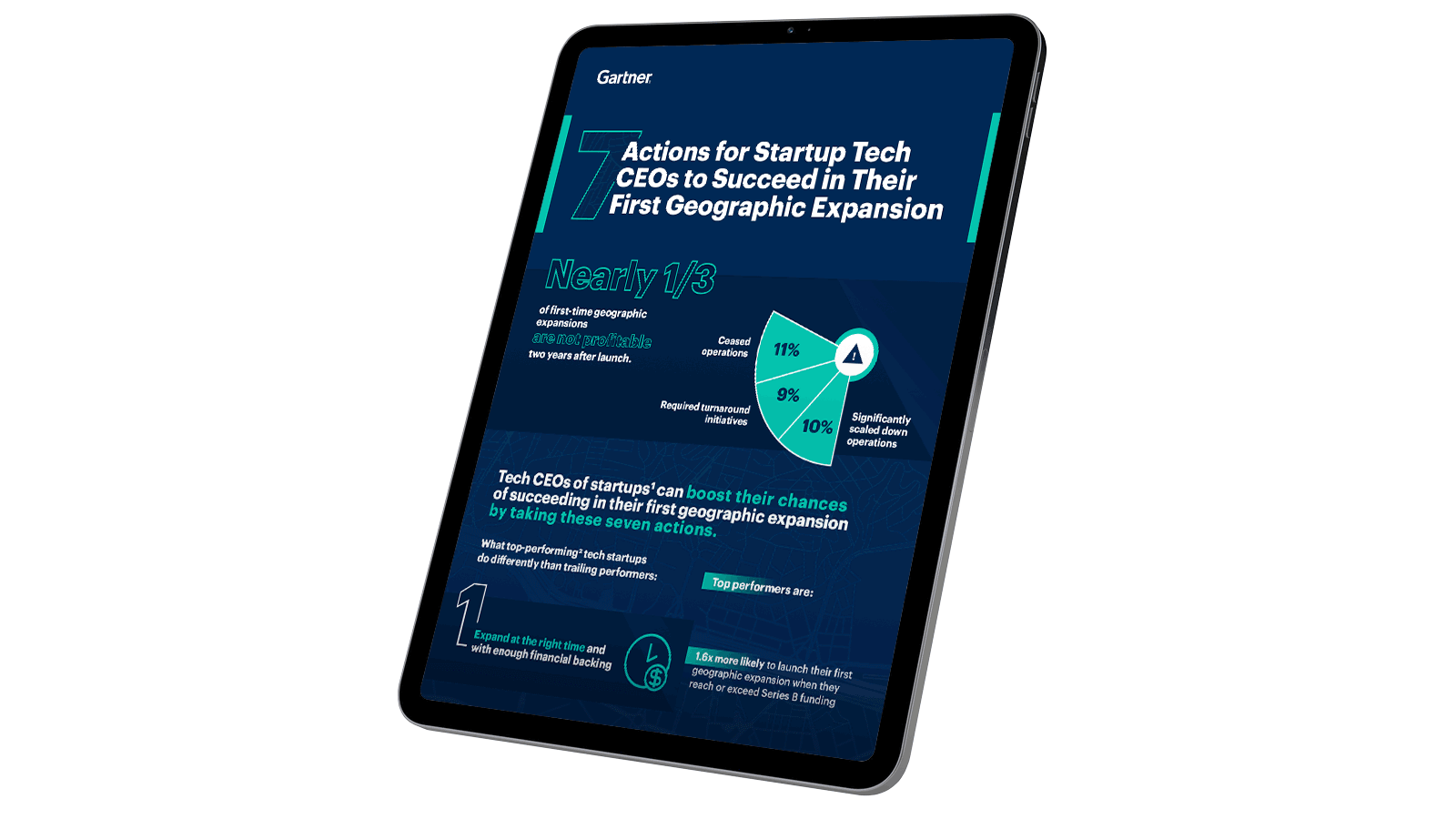 Actions for Startup Tech CEOs to success in their first geographic expansion