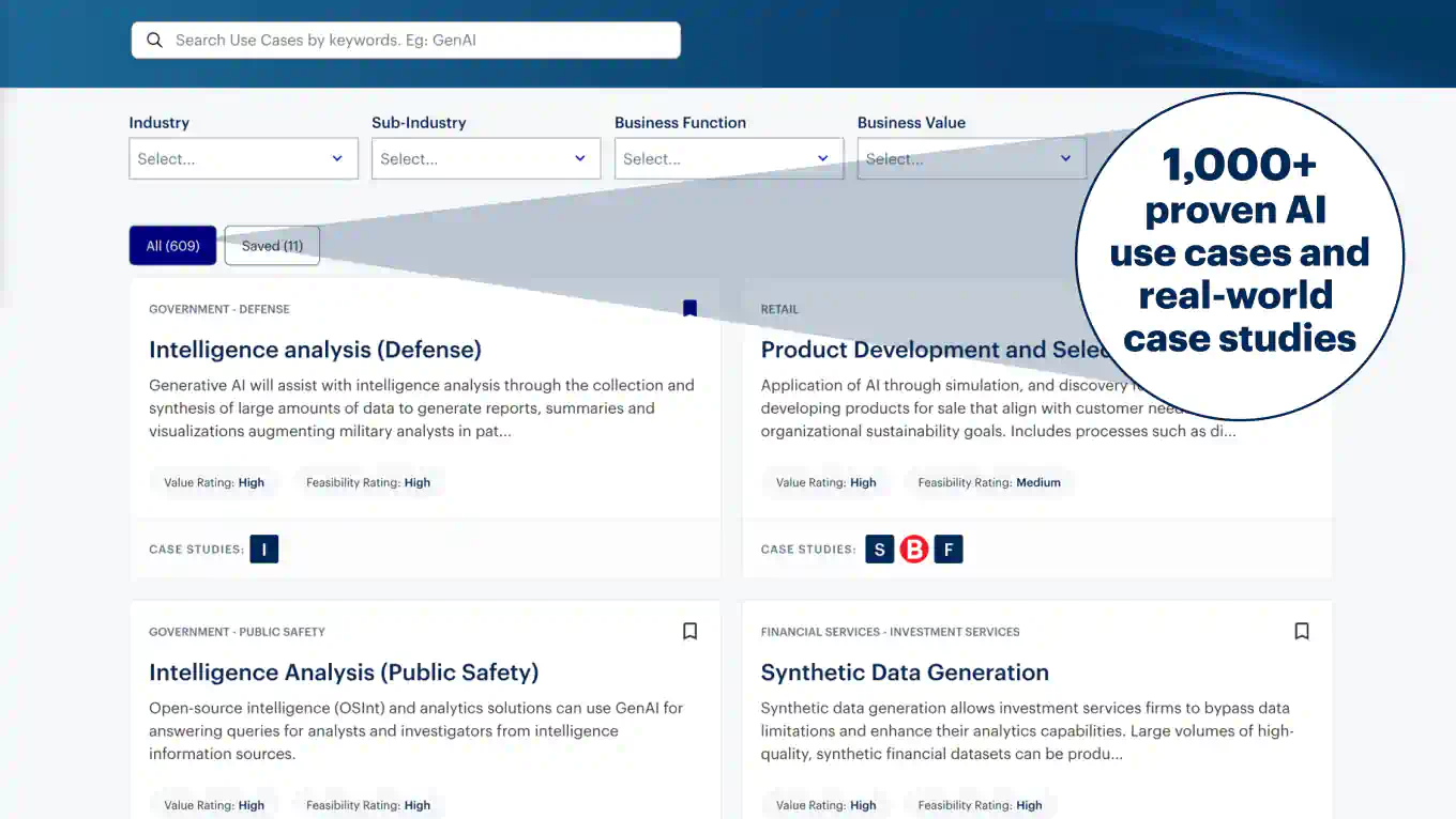 Gartner AI Use Case Insights