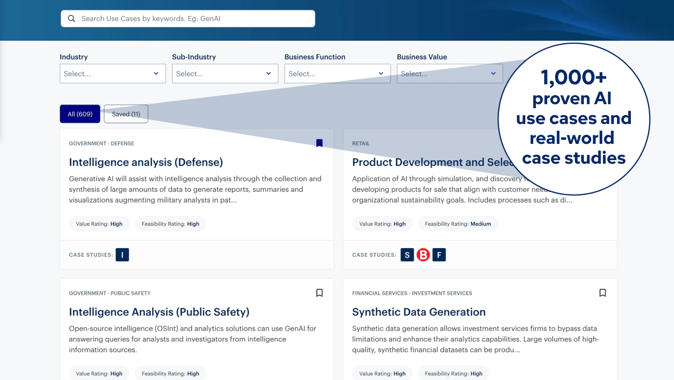 Gartner AI Use Case Insights