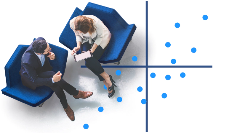 Executives with Magic Quadrant