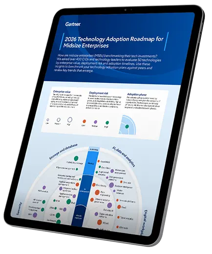Technology adoption roadmap for midsize enterprises for 2026.