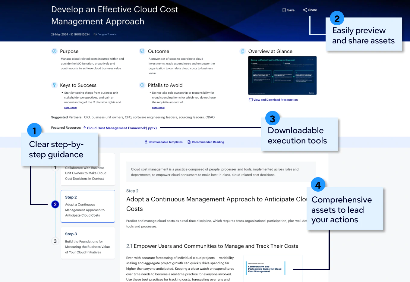 Overview of Accelerators for I&O