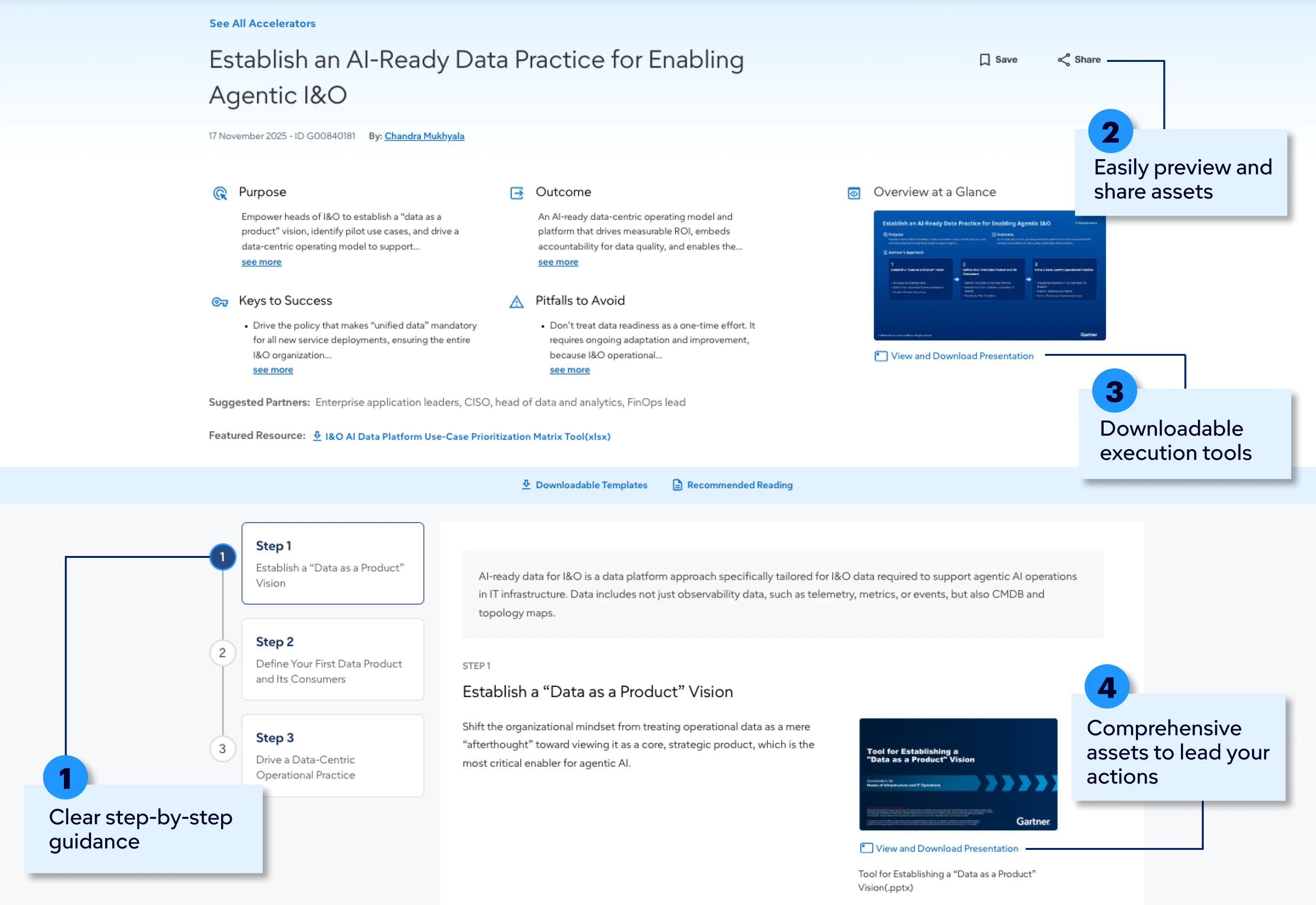Overview of Accelerators for I&O
