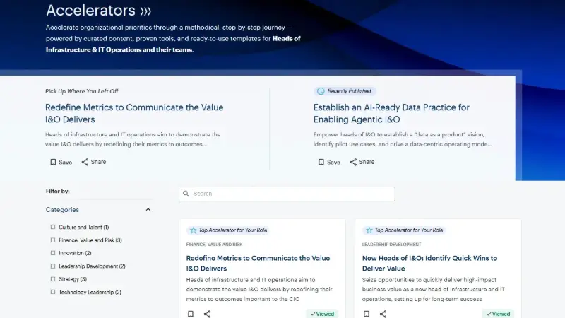 Accelerate Service Management with AI