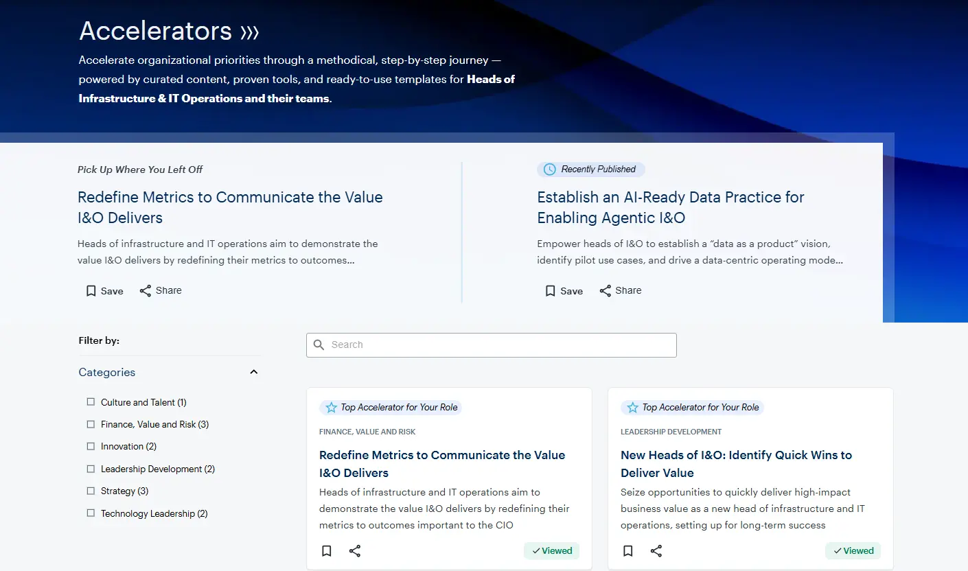 Gartner Infrastructure and IT Operations Initiative Accelerators
